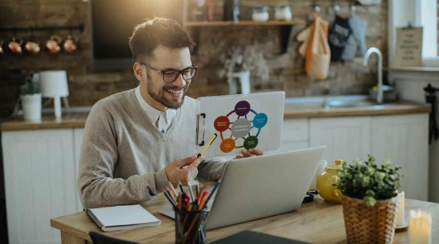 Finding the Right Creative Partner: How Clients Can Hire Talent That Fits Their Vision